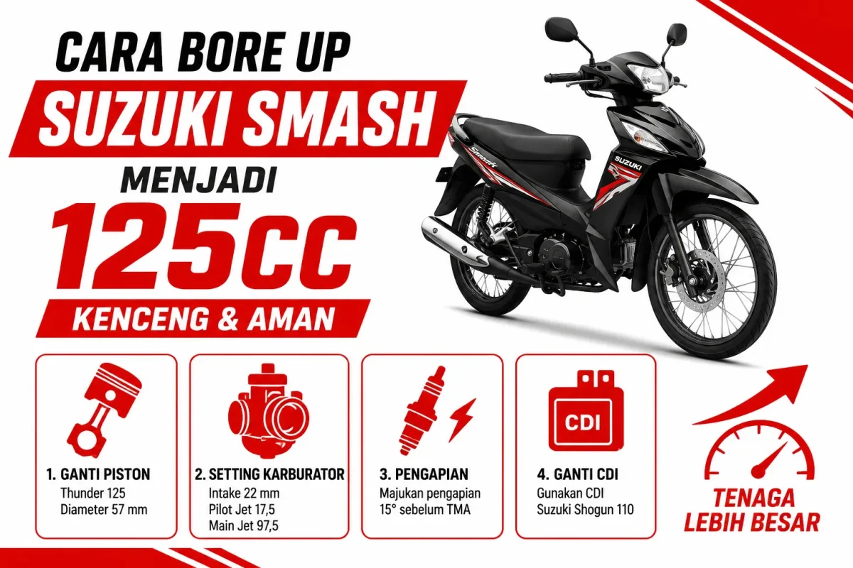 Cara Bore Up Suzuki Smash Menjadi 125cc Kencang dan Aman