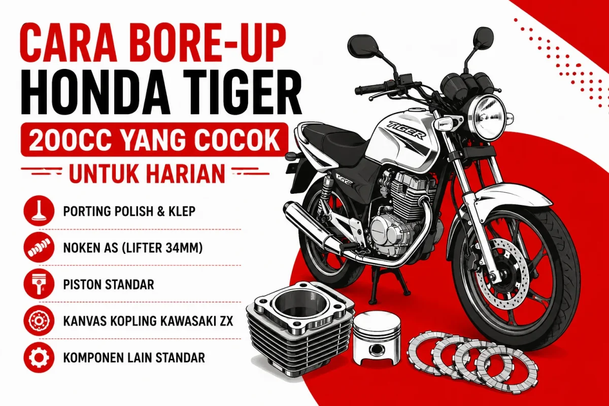 Cara Bore up Honda Tiger 200cc yang Cocok untuk Harian